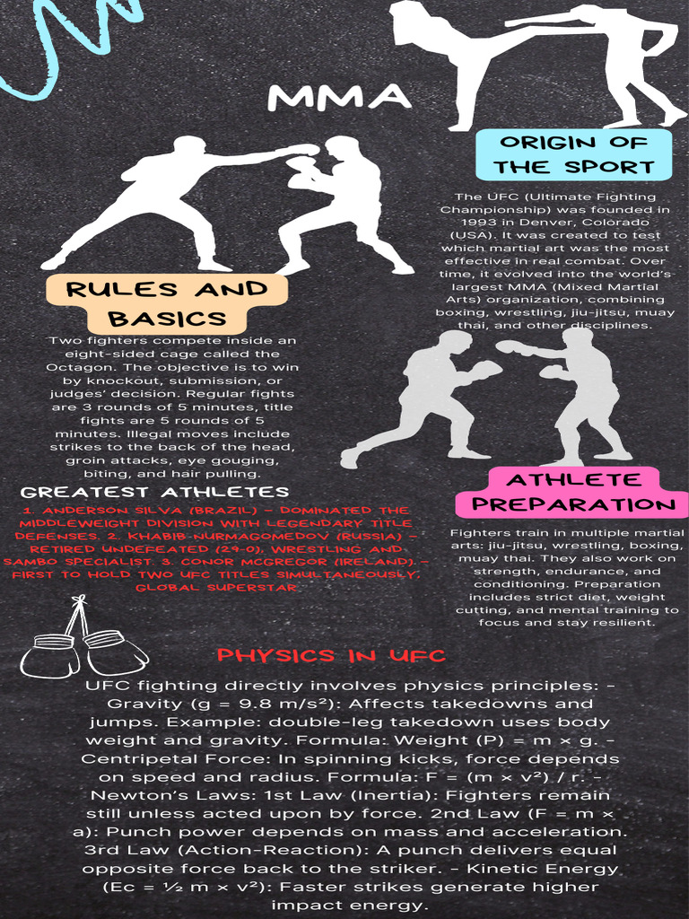 UFC Overview: History, Rules, and Physics | PDF | Mixed Martial Arts ...