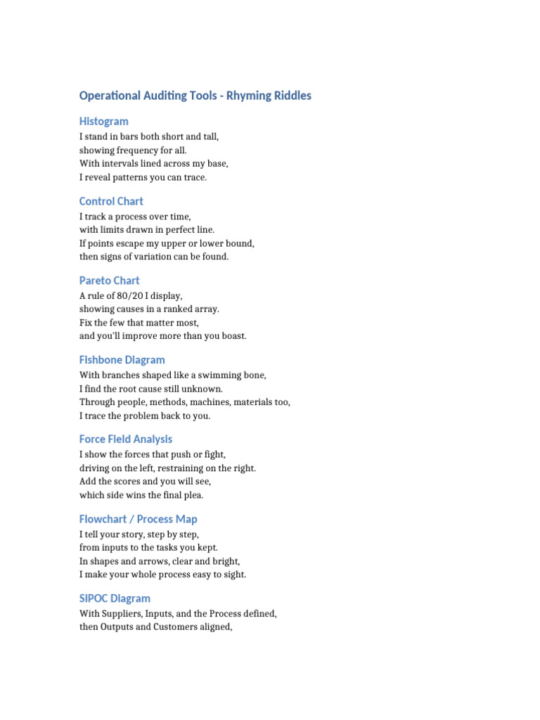Operational Auditing Tools Explained | PDF