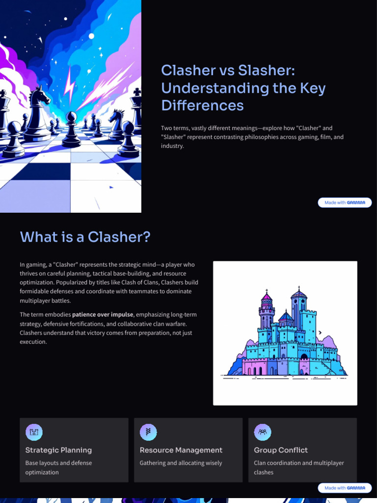 Clasher Vs Slashe | PDF | Horror Films