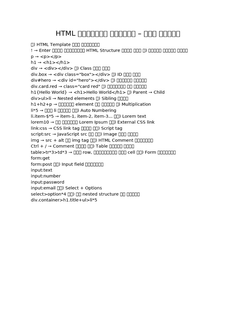 HTML Shortcuts Full | PDF