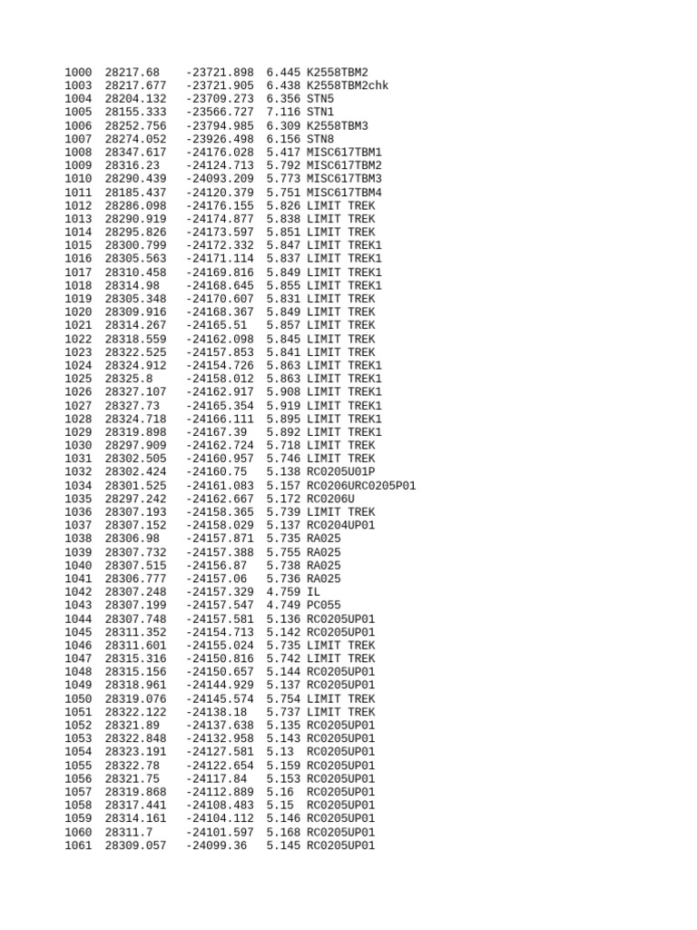 MISC617F1 | PDF