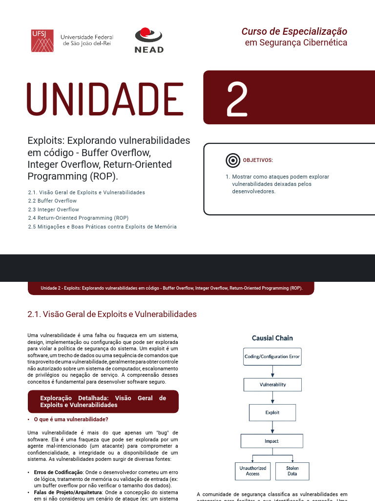 Exploits: Buffer e Integer Overflow ROP | PDF | Exploit (segurança de ...
