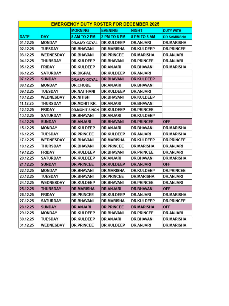 Revised Emergency Roster For December | PDF