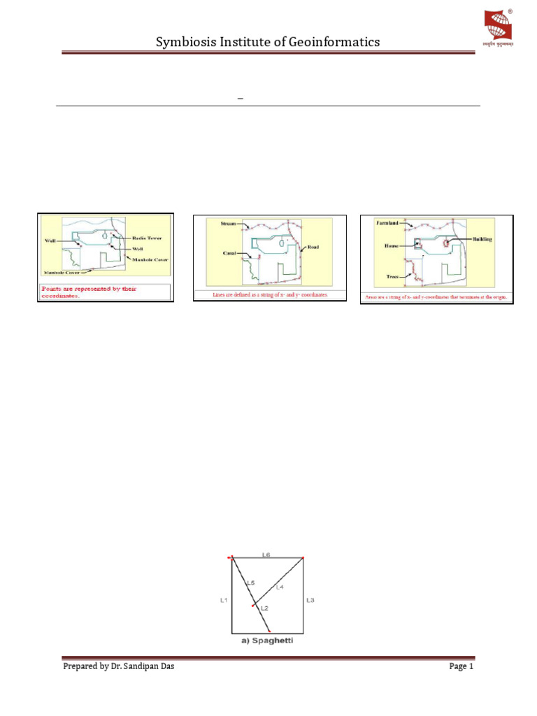 Vector Data Model Notes - Unlocked | PDF | Geographic Information ...