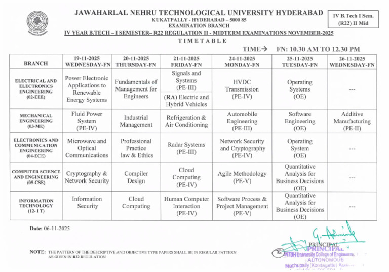 4-1 - II Mid Time Table | PDF
