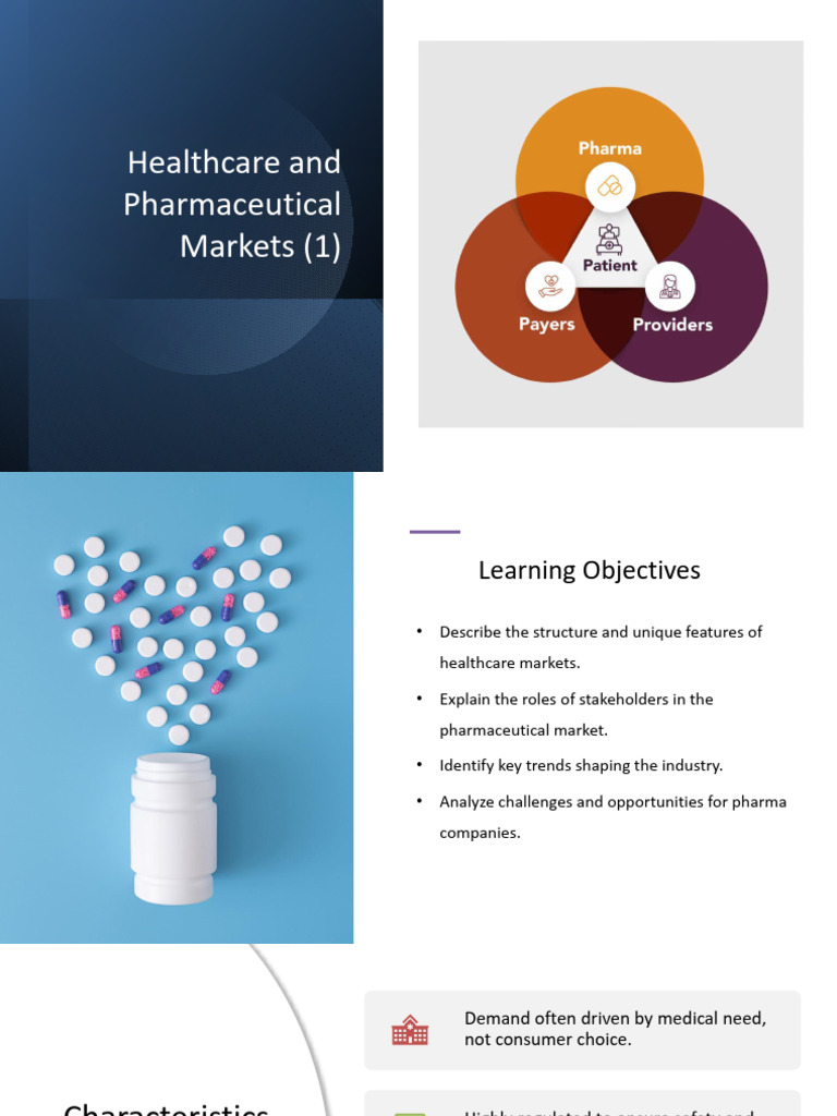 Week7 - Health Care and Pharmaceutical Markets | PDF | Pharmaceutical ...