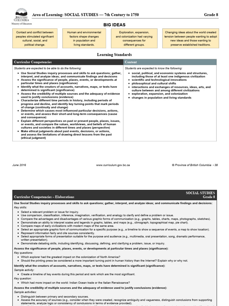 Grade 8 Social Studies Curriculum Overview | PDF | Canada | Immigration