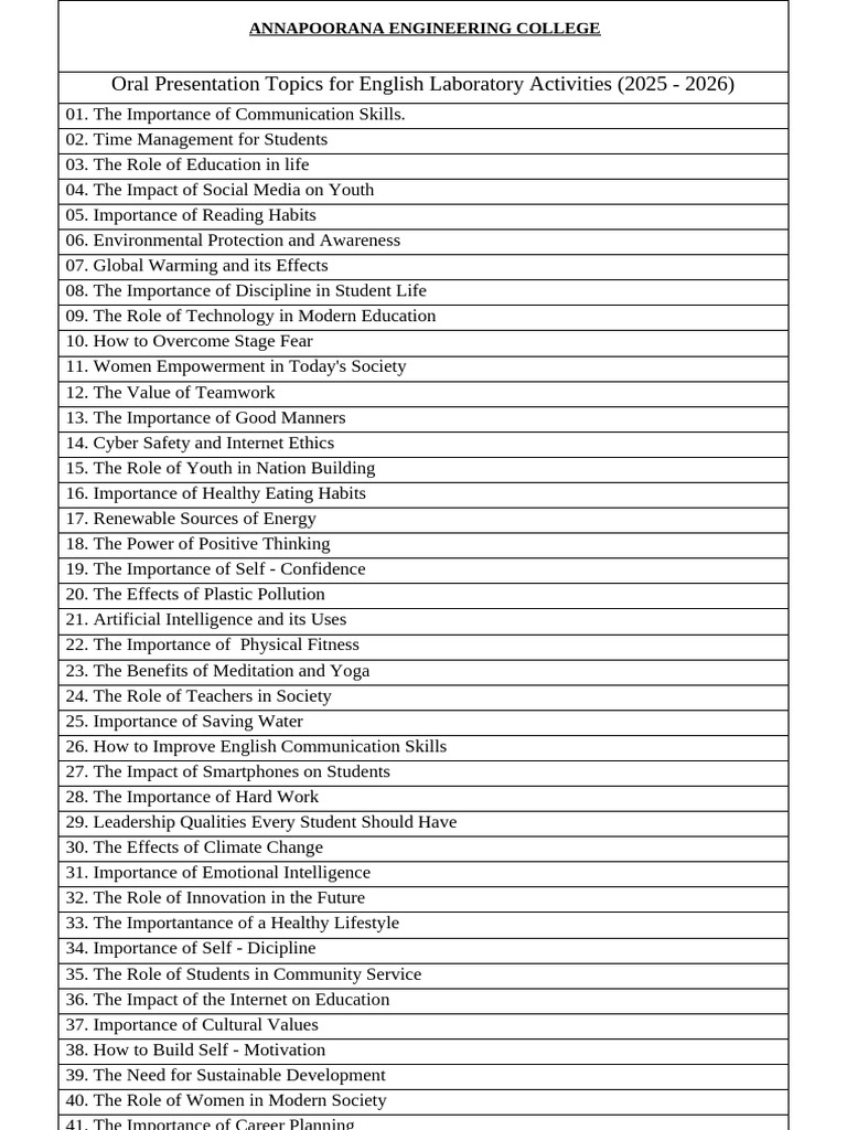 Oral Presentation Topics for Students | PDF