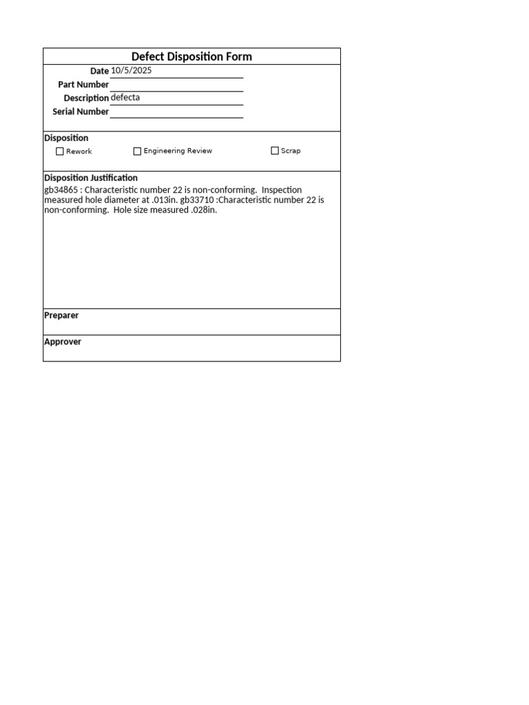 Defect Disposition Form Overview | PDF