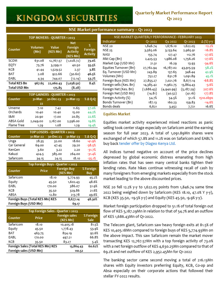 Quarterly Market Performance Report Q1 2023 Kingdom Securities Limited ...