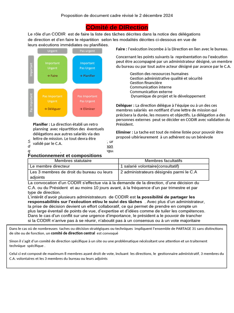 Rôle et fonctionnement du CODIR | PDF