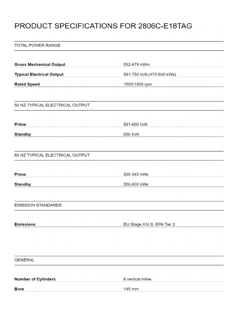 2806C E18tag | PDF