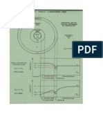 Resistivity Logs