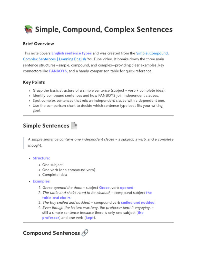 Simple, Compound, Complex Sentences _ Learning English | PDF | Language ...