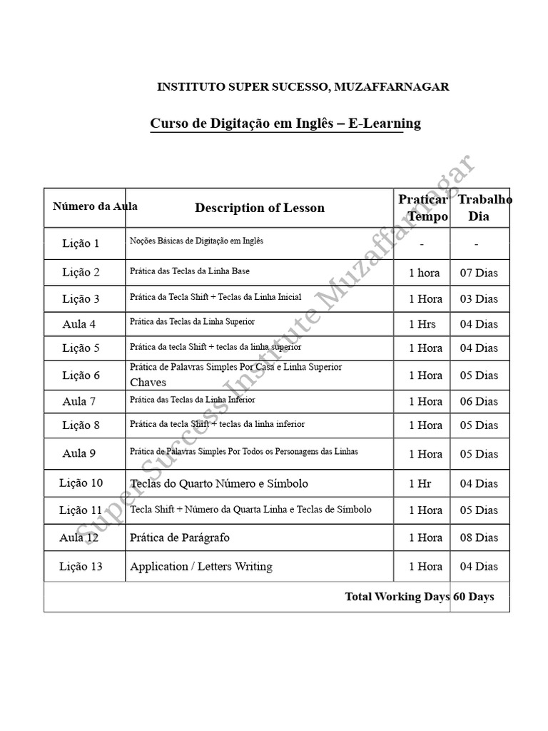 Digitando em Inglês | PDF | Teclado de computador | Mão