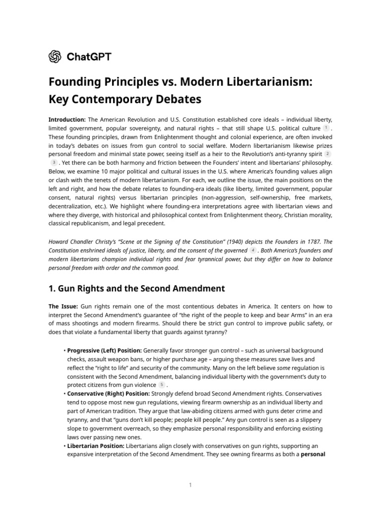 Founding Principles vs. Modern Libertarianism - Key Contemporary ...