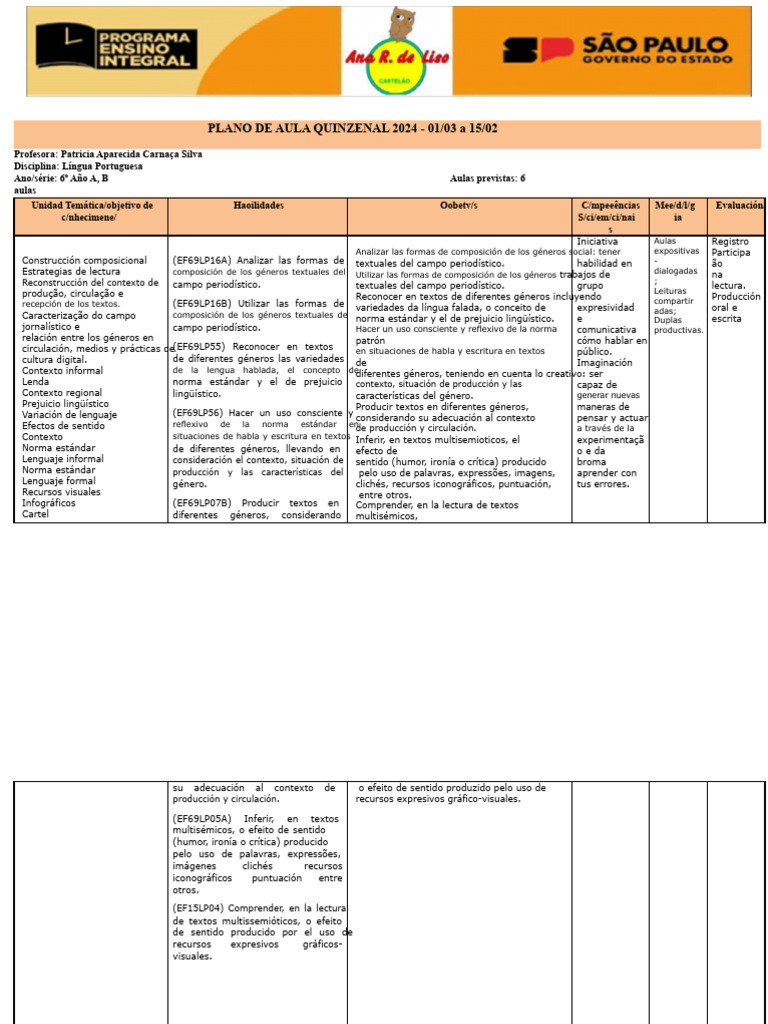 PLAN DE CLASE QUINCENAL 2024 - LP 6 AÑOS A y B 0103 A 1503 | PDF ...