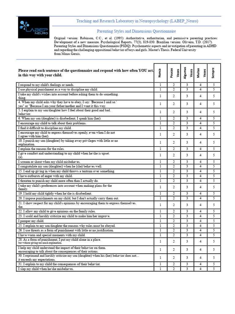 Parenting Styles Questionnaire for ADHD | PDF | Parenting | Human Life ...