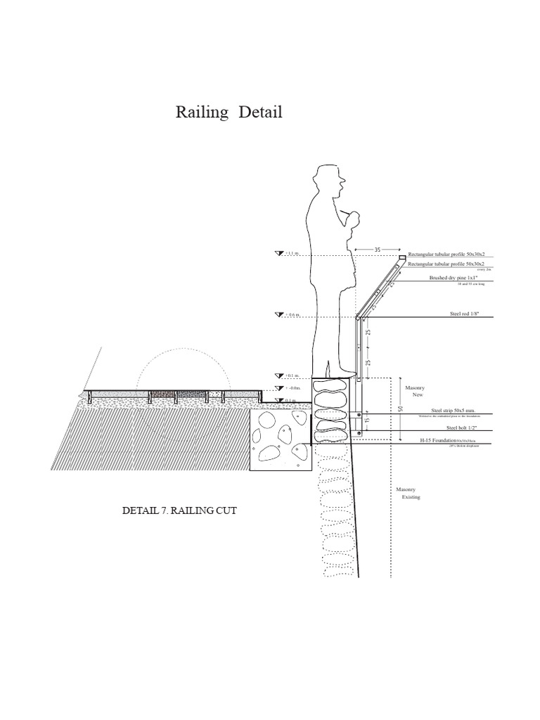 Railing Detail Specifications and Cut | PDF