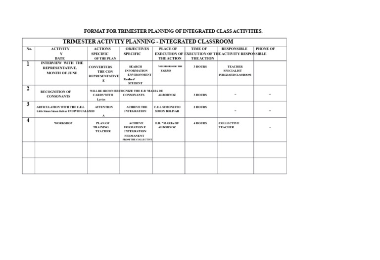 Quarterly Planning Format For Integrated Classroom Activities | PDF