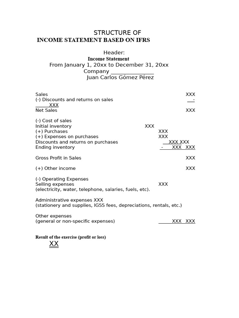 IFRS Income Statement Structure Guide | PDF | Depreciation | Expense