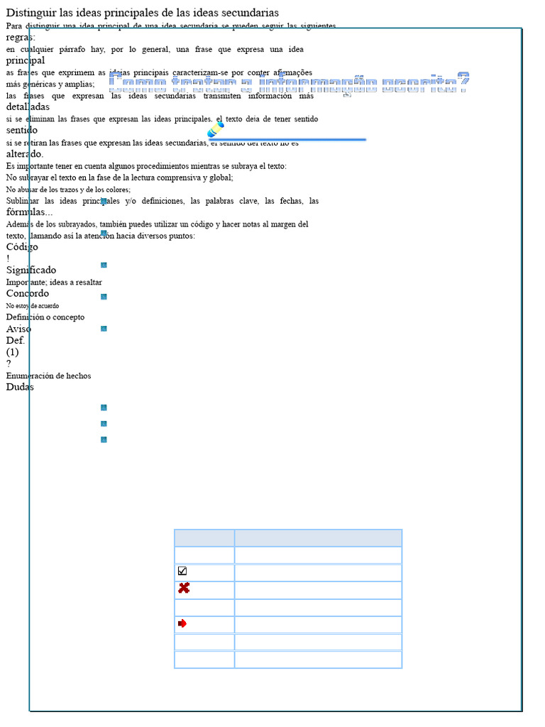 Cómo Distinguir Ideas Principales de Las Secundarias - FInf | PDF