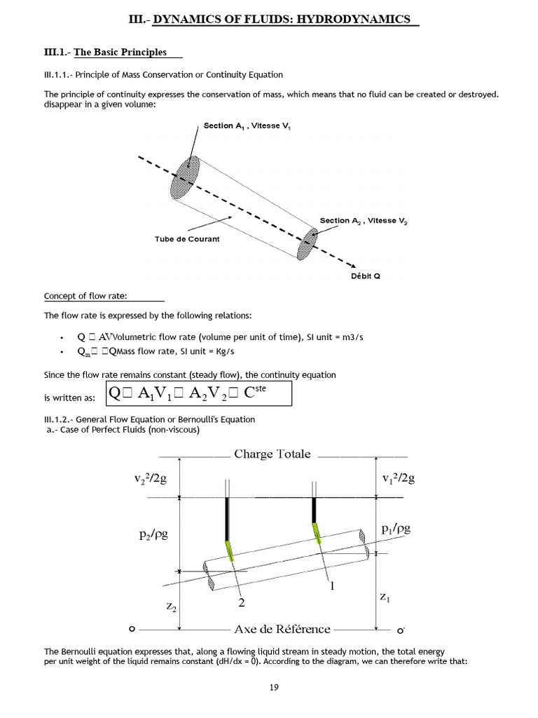Fluid Dynamics: Key Principles and Equations | PDF | Fluid Dynamics | Gases