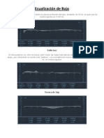 Tablas de Ecualizacion