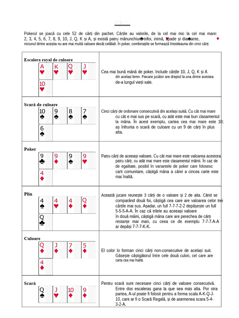 Poker | PDF