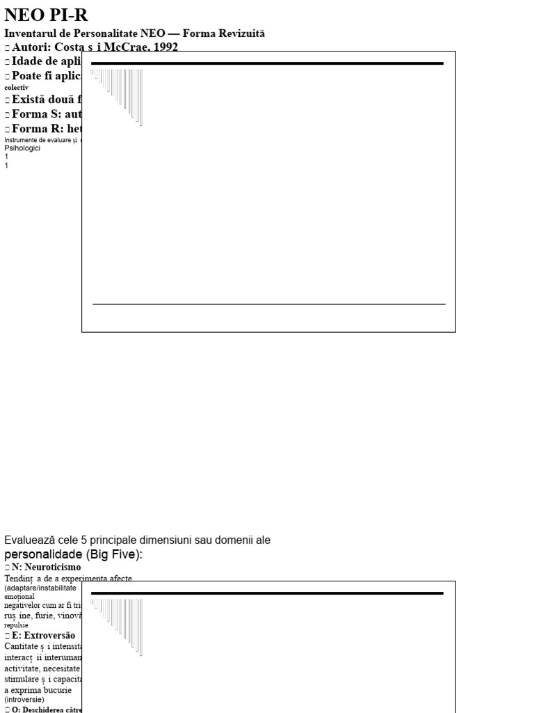 Neo Pi R PDF | PDF