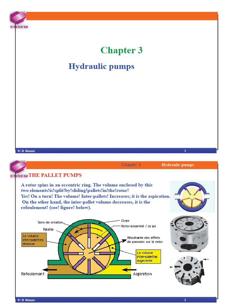 Hydraulic Pump Types and Mechanisms | PDF | Pump | Piston