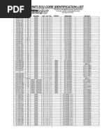 Sistema electrico Nissan Sentra XE B13 93 | Car Manufacturers Of Japan