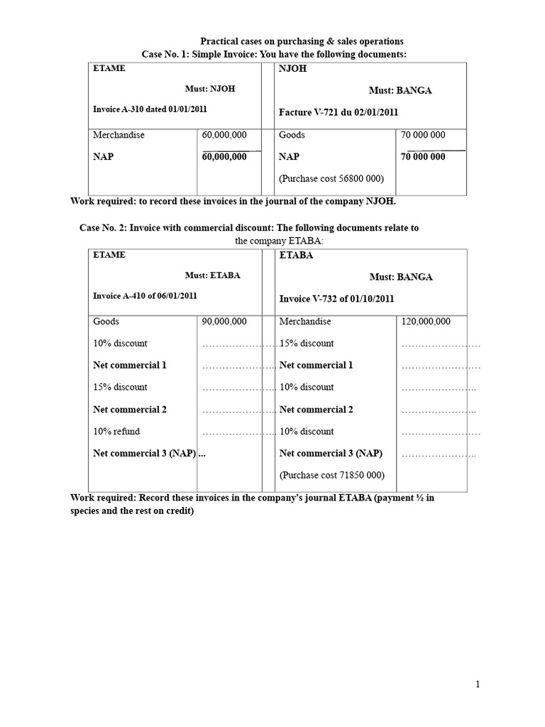 Purchasing & Sales Invoice Cases Analysis | PDF | Invoice | Money