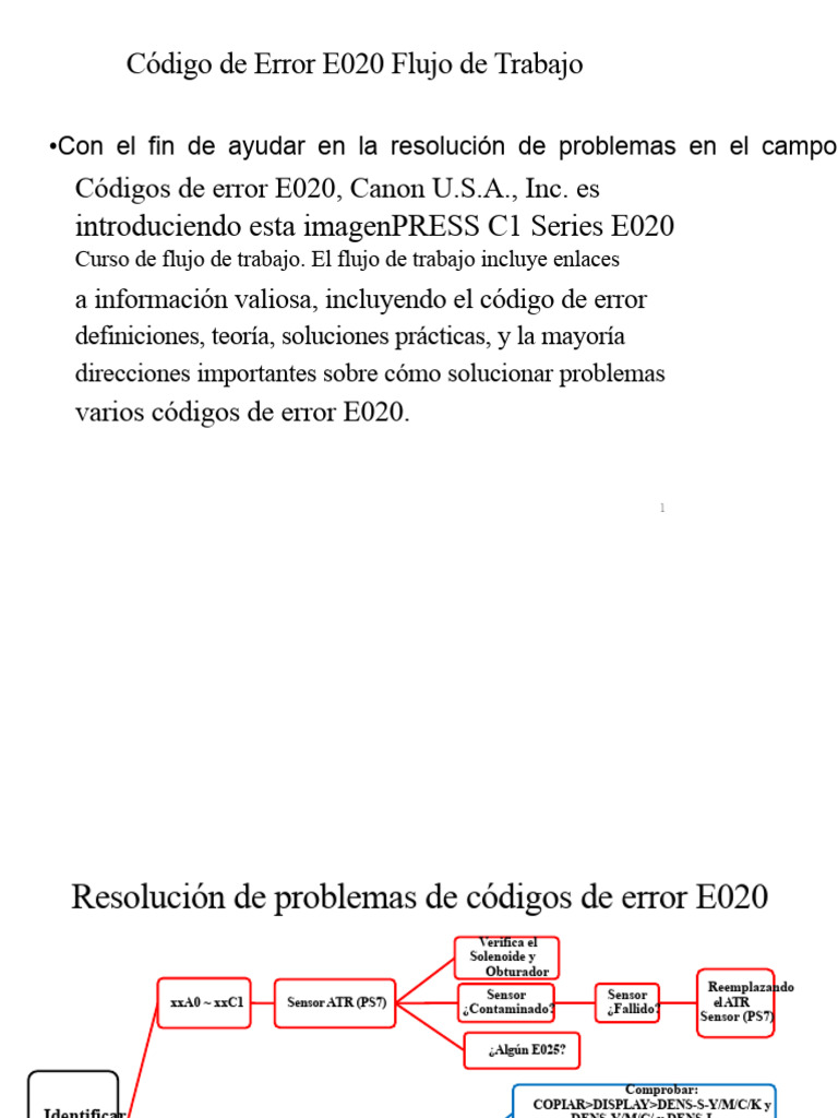 Código de Error E020 Flujo de trabajo-imagePressC1 | PDF | Color | Sensor
