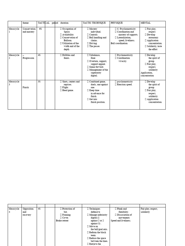U12 U13 PLANNING | PDF