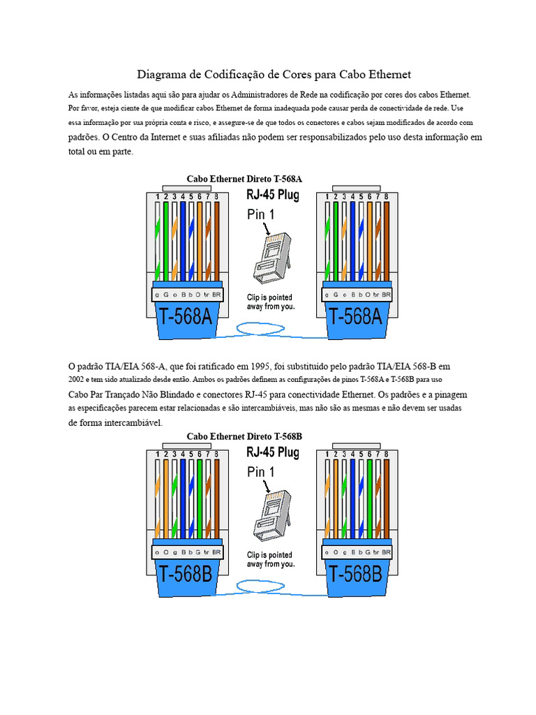 Codificação de Cores para Cabos Ethernet | PDF | Engenharia da ...