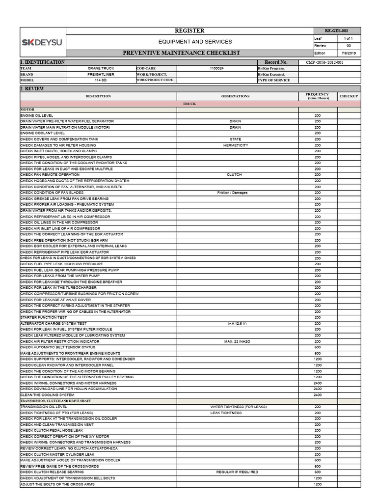 Preventive Maintenance Checklist for Crane Truck | PDF | Steering | Leak