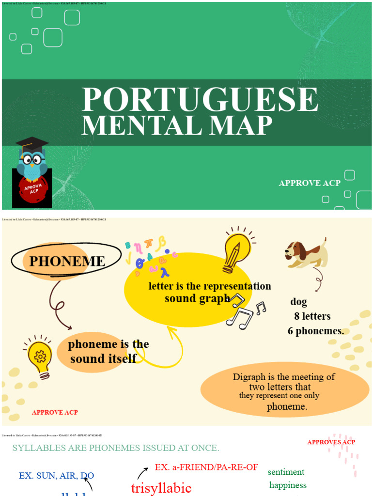 Portuguese Language Phonetics Guide | PDF | Adverb | Syllable