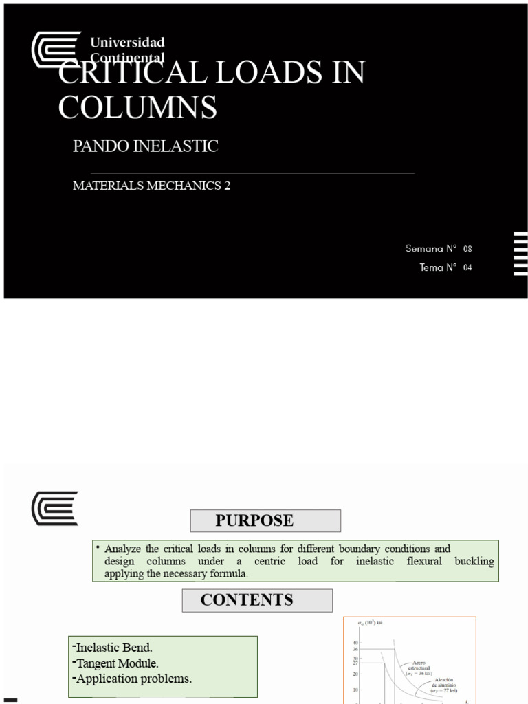 Critical Loads in Columns Analysis | PDF | Buckling | Elasticity (Physics)