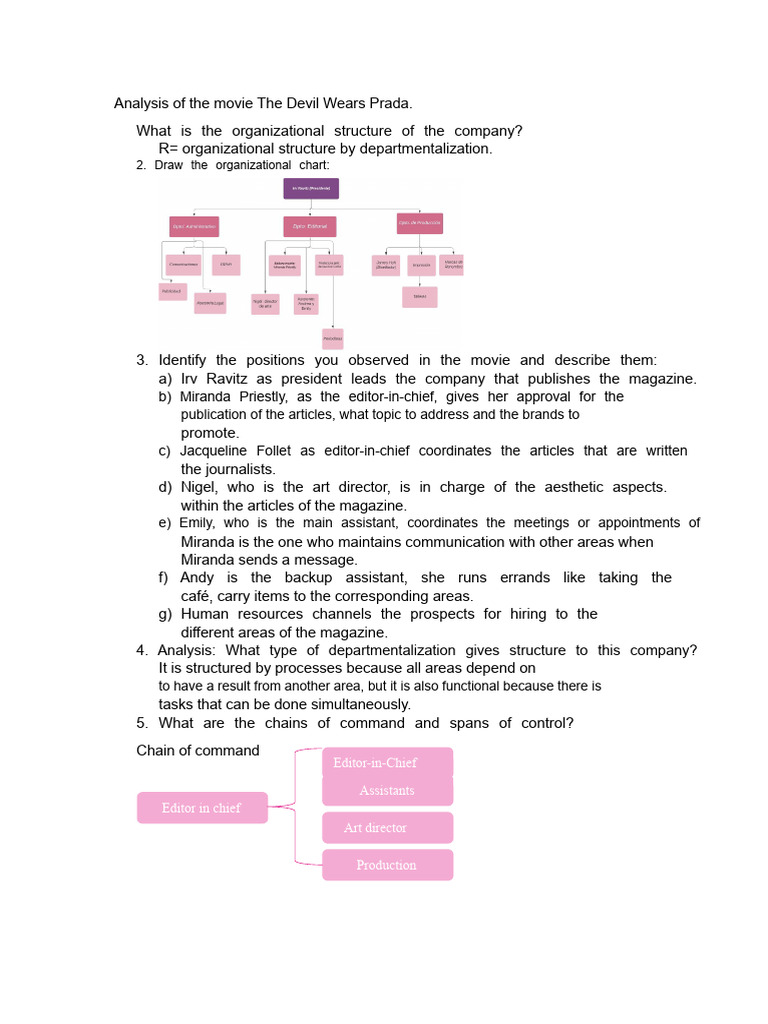 Analysis of The Movie The Devil Wears Prada | PDF