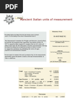 Ancient Roman Measurement Units | PDF