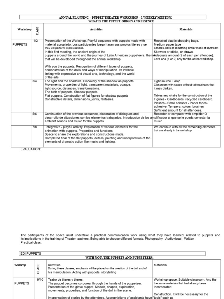 Puppet Theater Workshop Annual Plan | PDF | Puppets