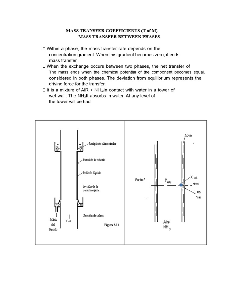 Mass Transfer Coefficients Explained | PDF | Phase (Matter) | Chemical ...