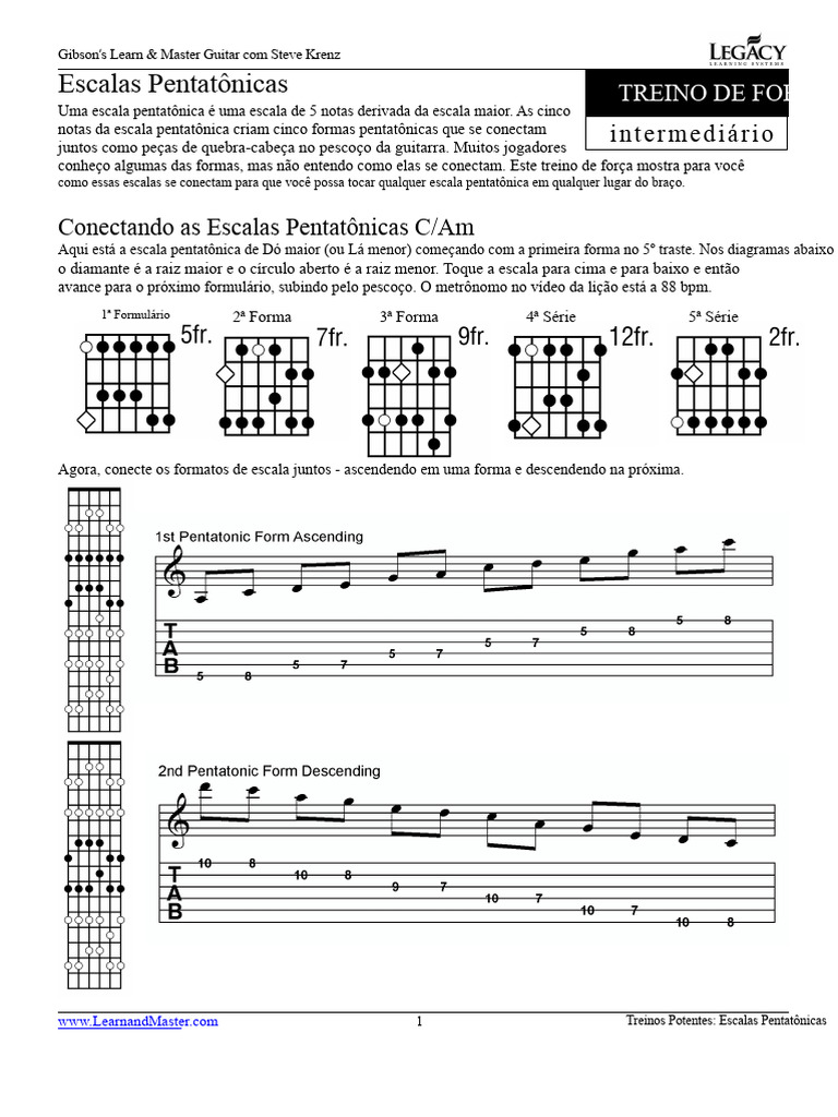 Treino de Escalas Pentatônicas na Guitarra | PDF | Escala (música ...