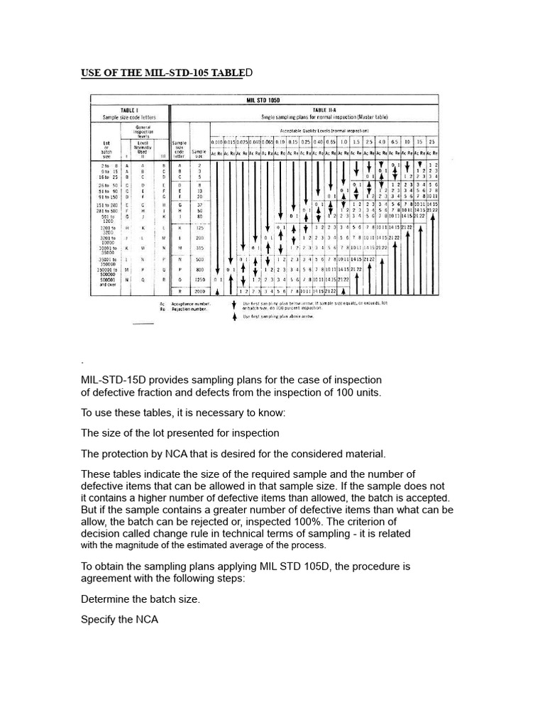 MIL-STD Sampling Plans Explained | PDF | Variance | Sampling (Statistics)