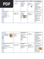 Download Nutritionist Martin MacDonalds Performance Meal Plan on behalf of TOTAL Greek Yoghurt by Total Greek Yoghurt SN96163154 doc pdf