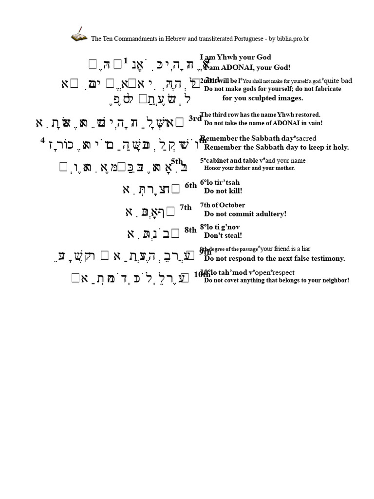 Ten Commandments in Hebrew & Portuguese | PDF | Ten Commandments ...