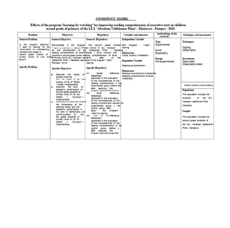 Consistency Matrix Reading Comprehension | PDF | Reading Comprehension ...