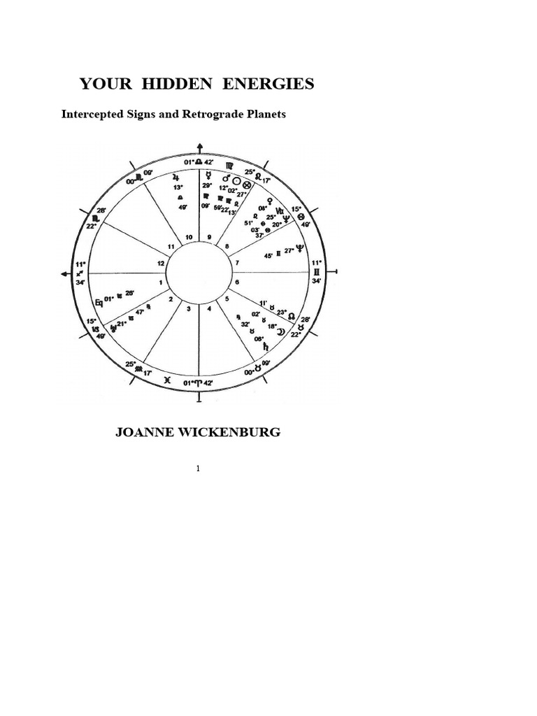 Understanding Intercepted Signs in Astrology | PDF | Planets In ...