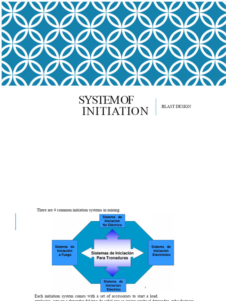 Mining Initiation Systems Overview | PDF | Fuze | Electric Current